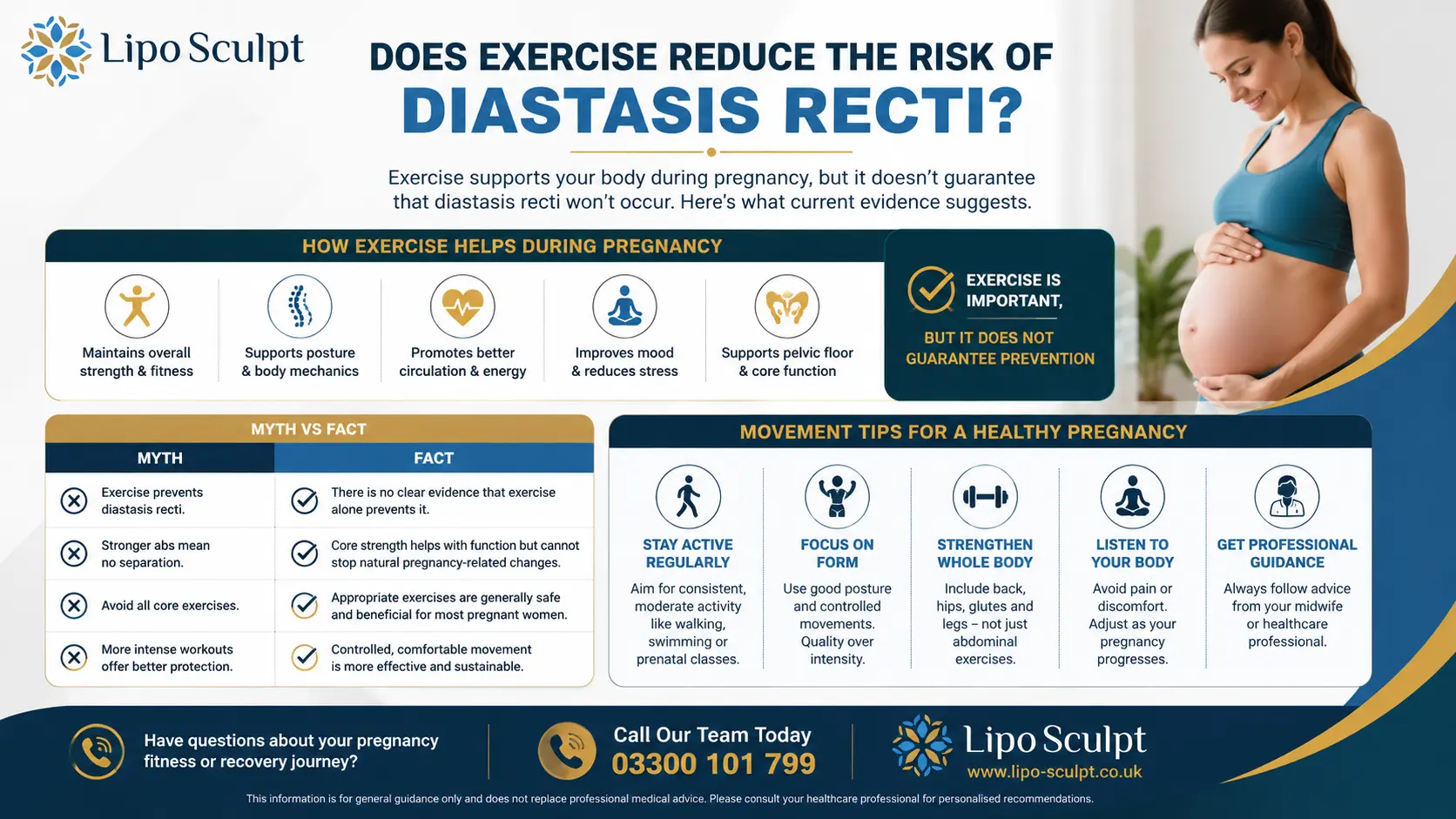 Does Exercise Reduce the Risk of Diastasis Recti? 1 Does excercise reduce the risk of diastasis recti Greater Manchester : The Bigger Picture